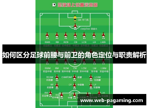 如何区分足球前腰与前卫的角色定位与职责解析