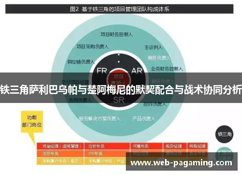 铁三角萨利巴乌帕与楚阿梅尼的默契配合与战术协同分析 铁三角萨利巴乌帕与楚阿梅尼的默契配合与战术协同分析