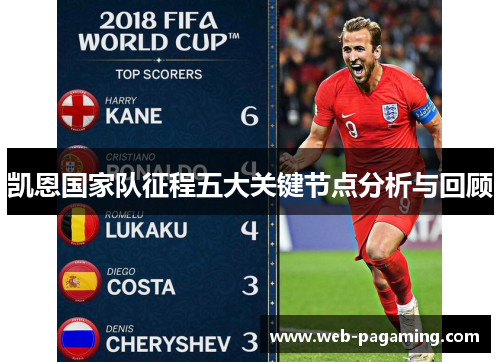 凯恩国家队征程五大关键节点分析与回顾 凯恩国家队征程五大关键节点分析与回顾