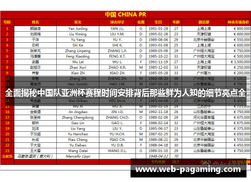 全面揭秘中国队亚洲杯赛程时间安排背后那些鲜为人知的细节亮点全