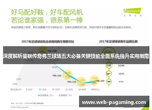 深度解析曼联传奇弗兰球场五大必备关键技能全面系统提升实用指南 深度解析曼联传奇弗兰球场五大必备关键技能全面系统提升实用指南